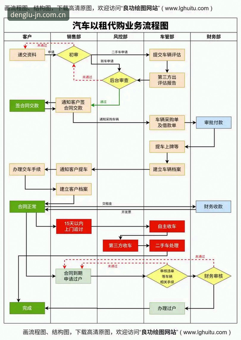 5个关键步骤助你快速完成江南体育官网注册入口操作